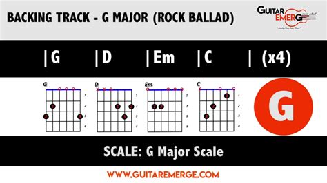 backing tracks in g|g major scale backing track.